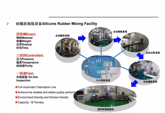 11-kV-, 22-kV-, 33-kV-Überspannungsableiter (10 kA) für Freileitungsverteilungsleitungen